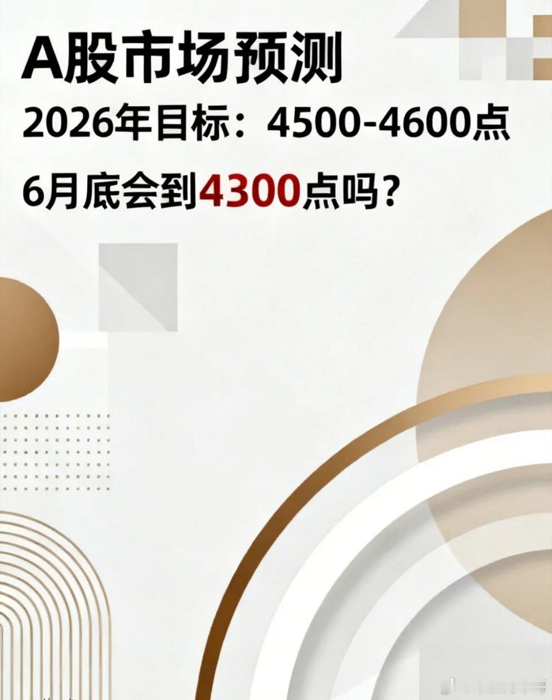 不知道大家还记不记得，年初市场普遍的预测是，2026年，A股的目标是4500点到