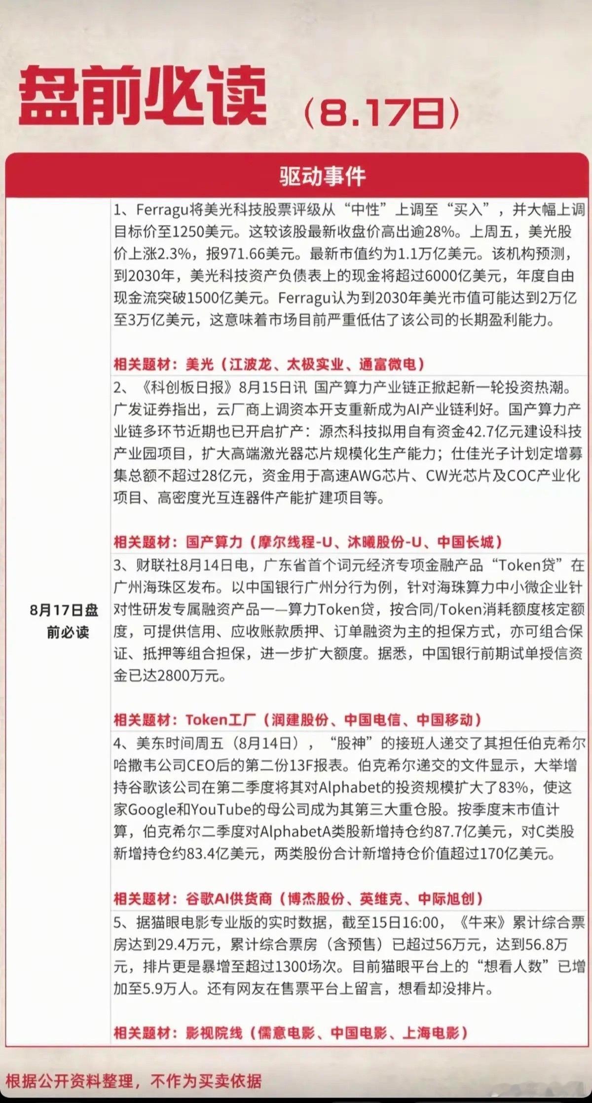 8.17周一  盘前：财经热点必读！1.美光科技，存储芯片2.国产算力3.Tok