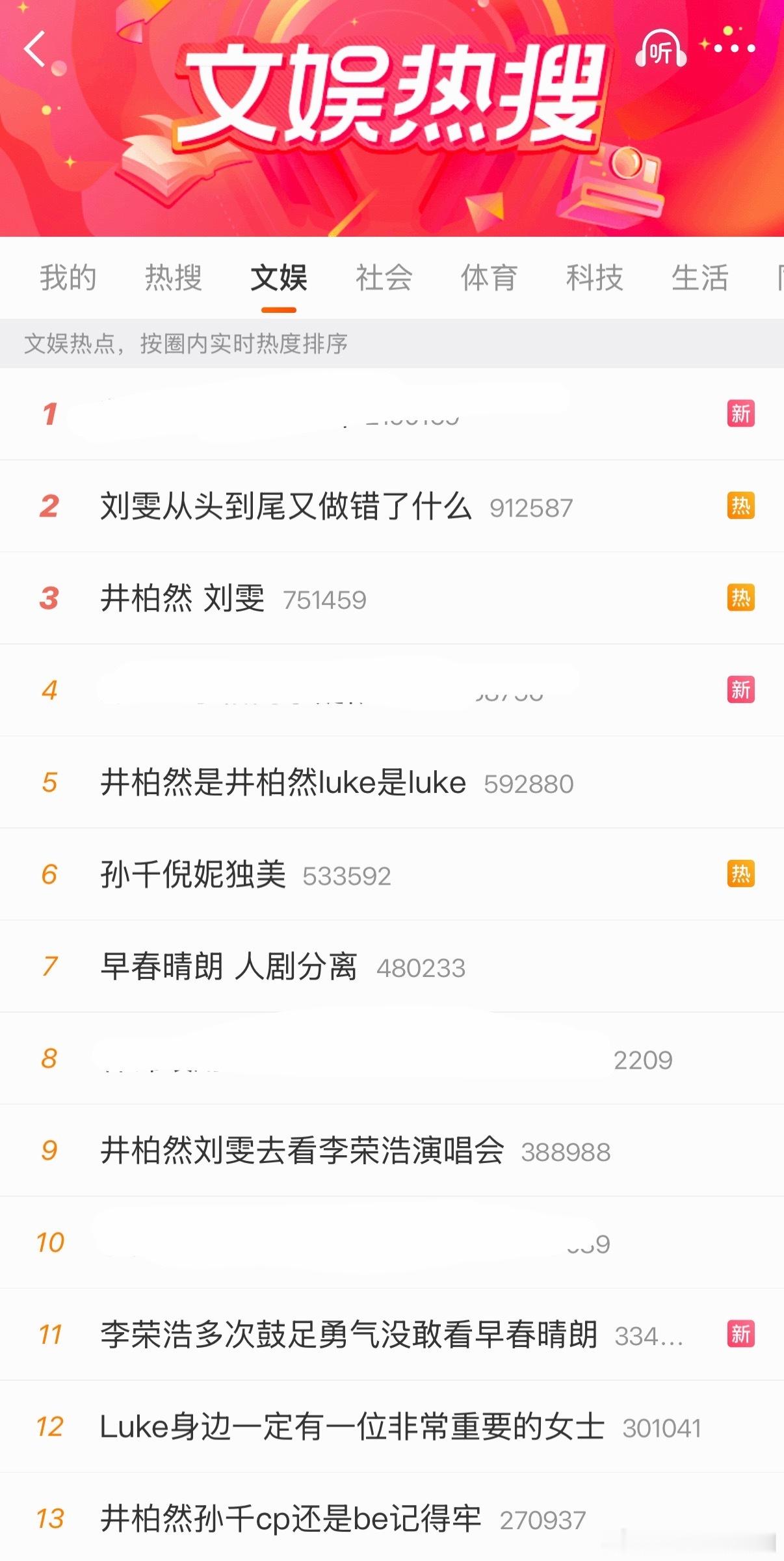 讨了这么多 ​​​