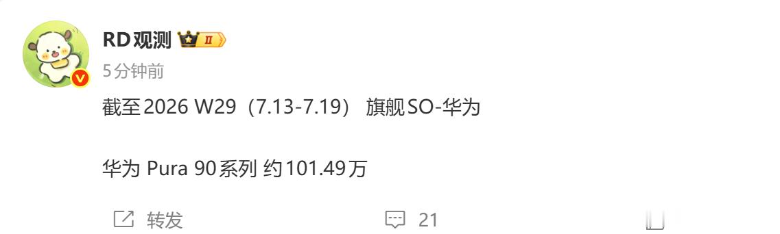 华为 Pura 90系列终于破百万了。以前P系列是千万台出货量的产品