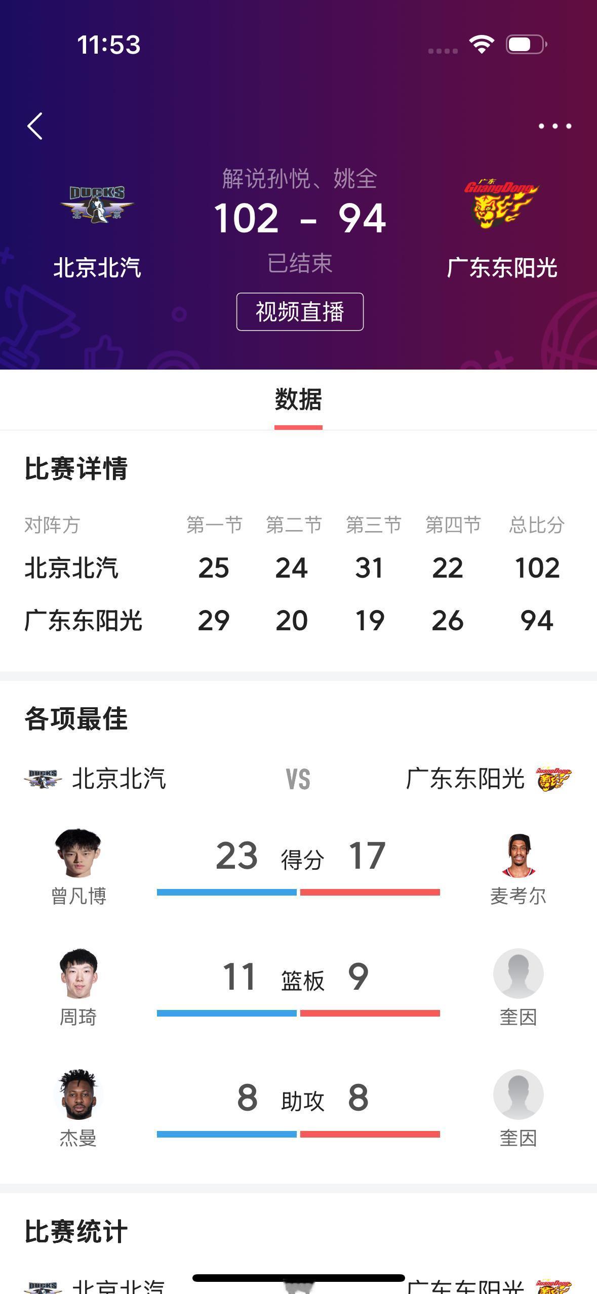 今天晚上的京粤大战，我看好主场作战的广东东阳光男篮最终会取得胜利✌️！

   
