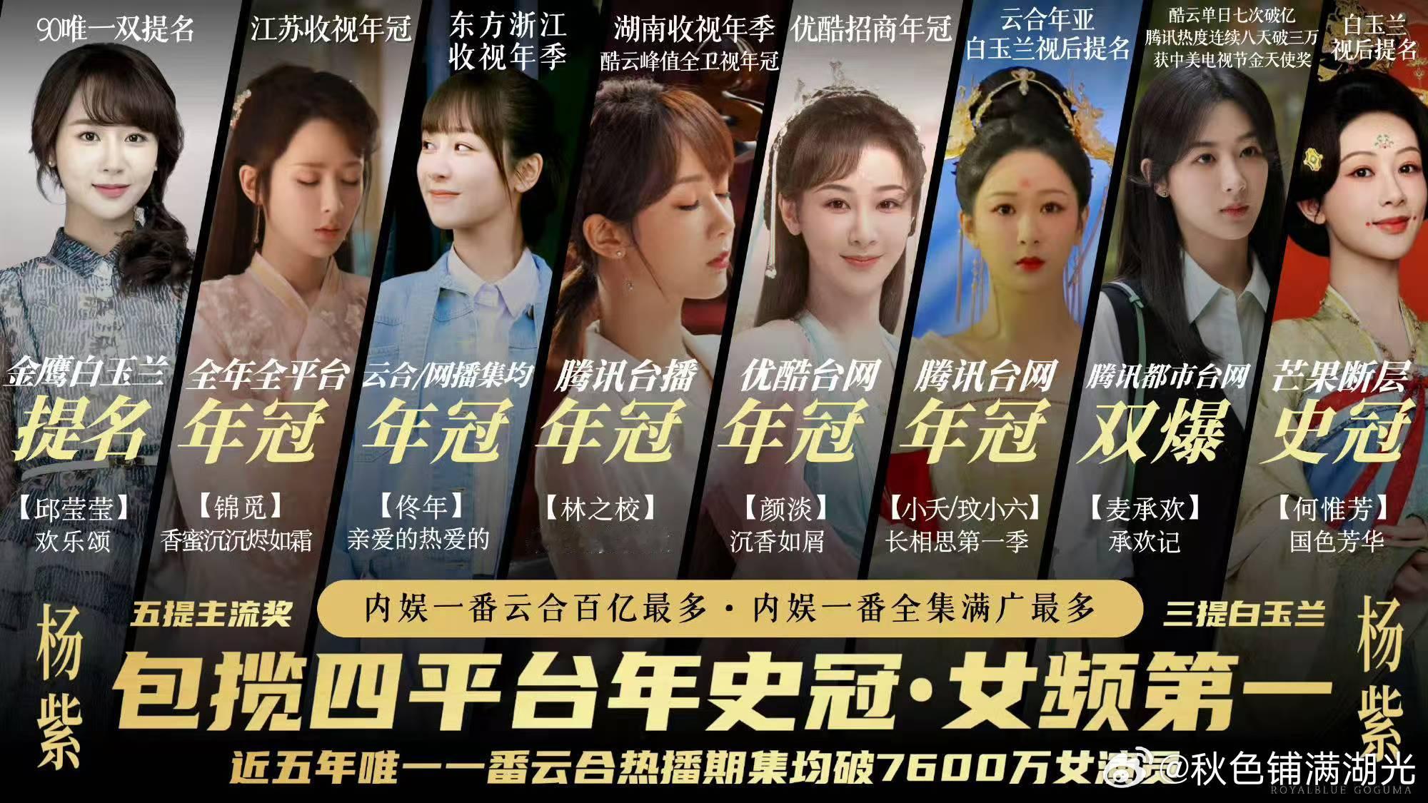 杨紫的优秀有目共睹，妥妥滴现实大女主 ​​​