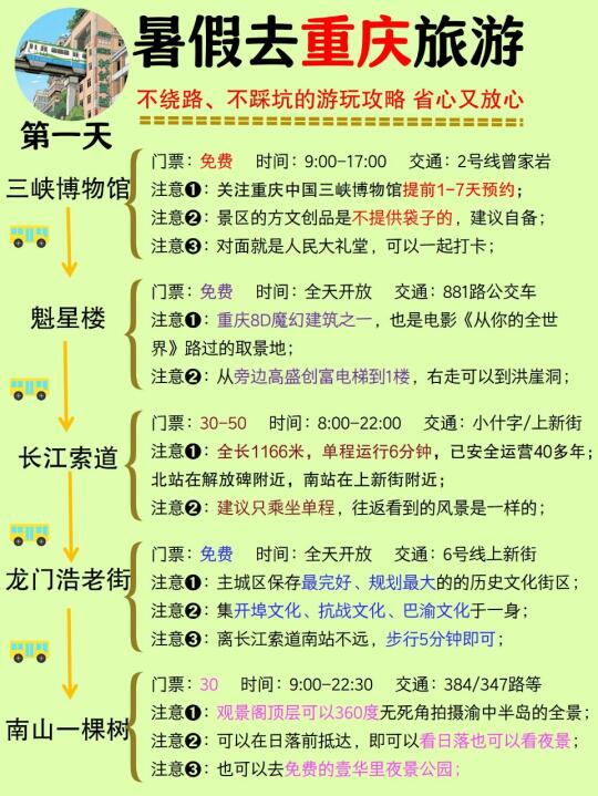 暑假来重庆旅游省心又放心的不踩坑攻略