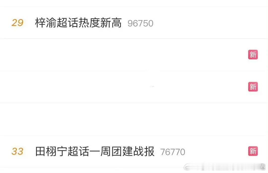 湖南卫视回应删梓渝视频田栩宁和梓渝顶峰相见了，来看看两家超话数据粉丝战报，谁家更