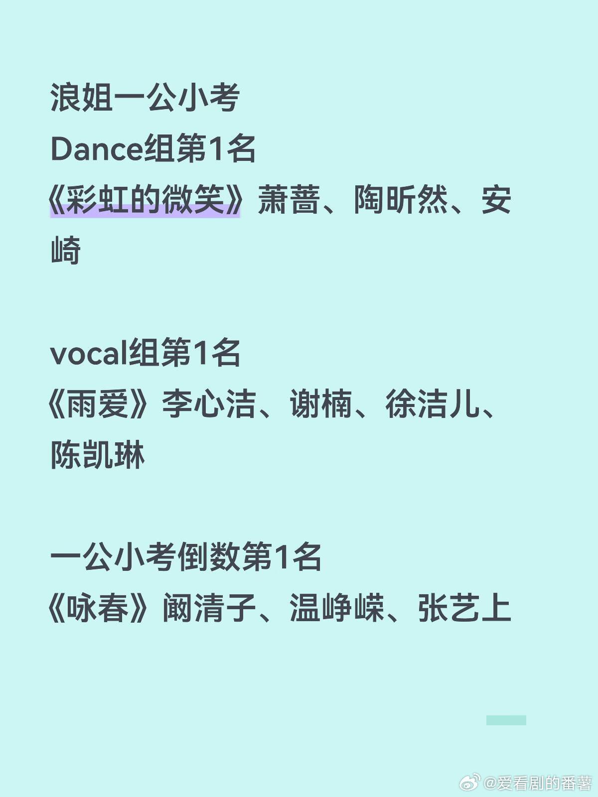 浪姐一公小考Dance组第1名《彩虹的微笑》萧蔷、陶昕然、安崎vocal组第1名