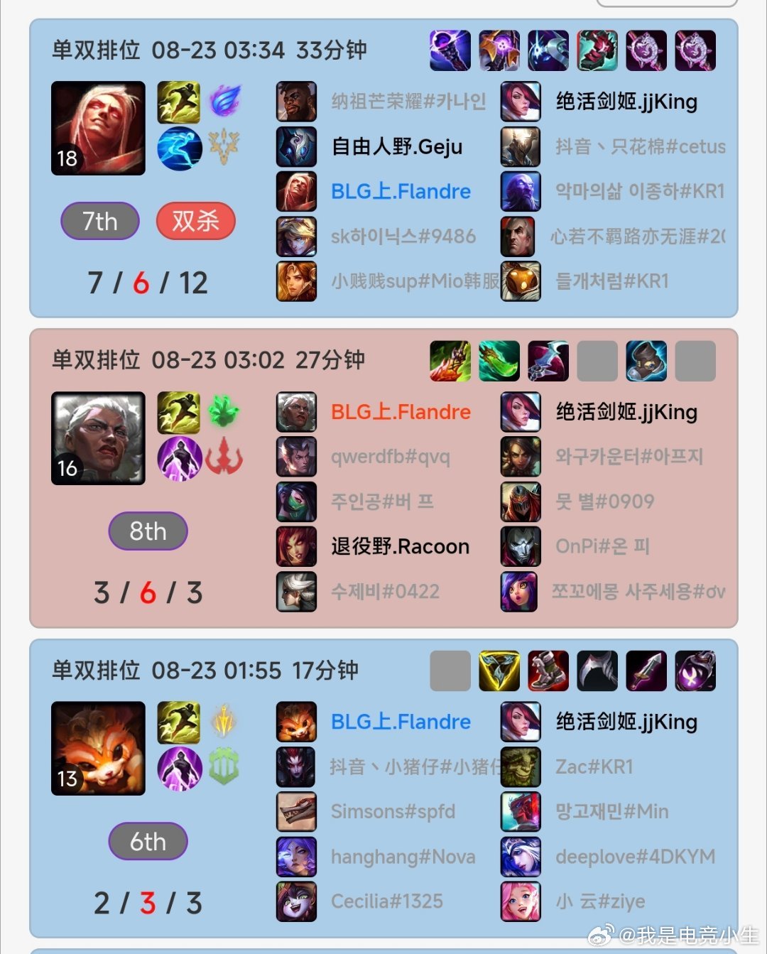 Flandre韩服Rank到今天凌晨3点多！有一句经典台词：我失去的东西，要亲手