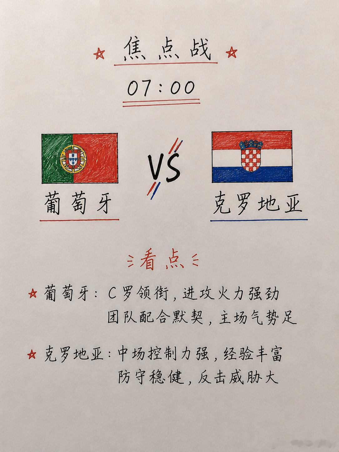 2026世界杯🏆4年一度足球盛事！美加墨世界杯！⏰ 03:00083 西班牙v