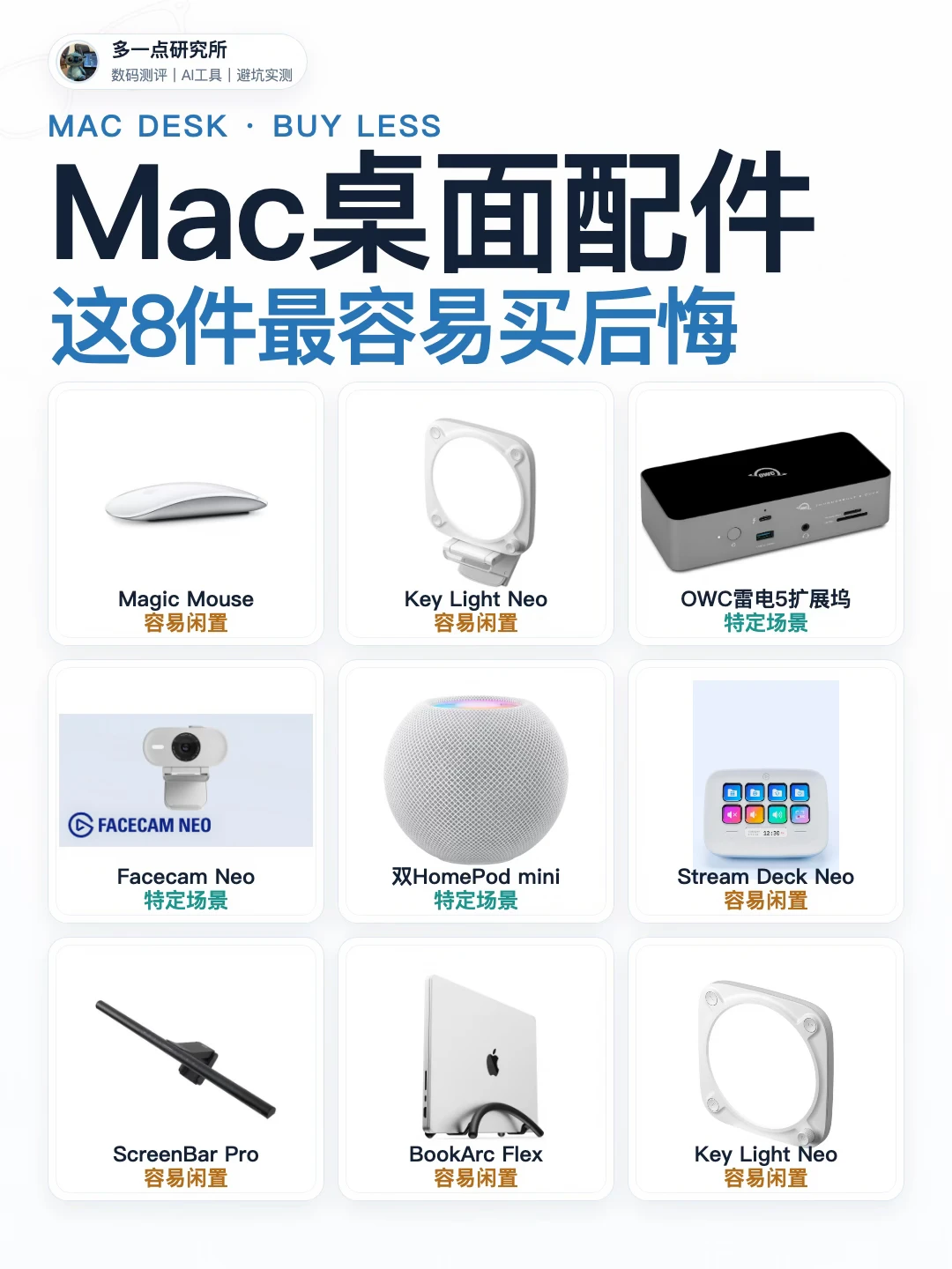 Mac用户注意了，你中招了嘛？（附清单对比