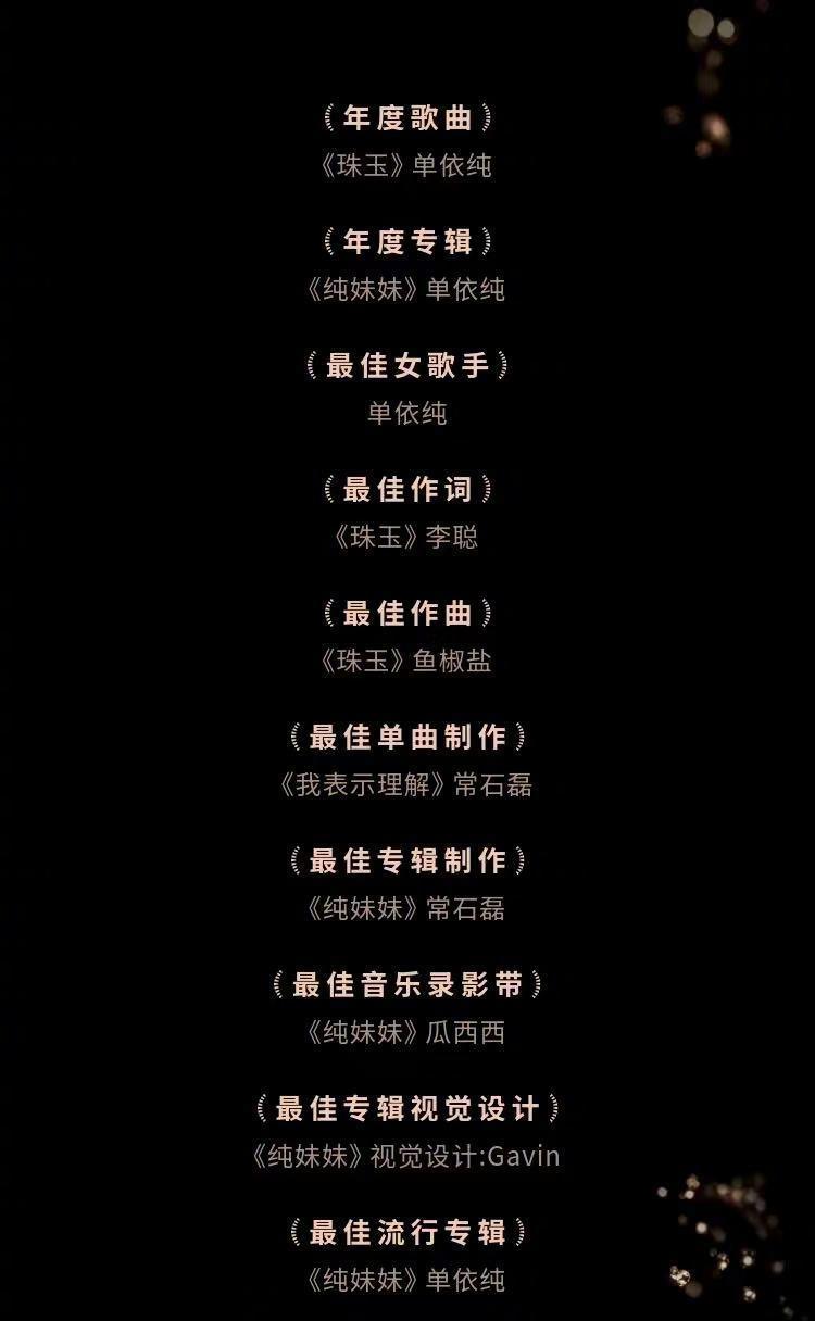 恭喜单依纯入围年度歌曲，年度专辑，最佳女歌手，最佳作词，最佳作曲，最佳单曲制作，