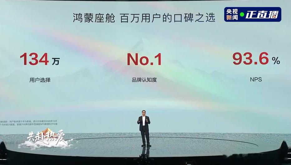 现在人车关系的核心早是智能座舱了！以前开车是“人指挥车”，现在更像搭着懂你的智能