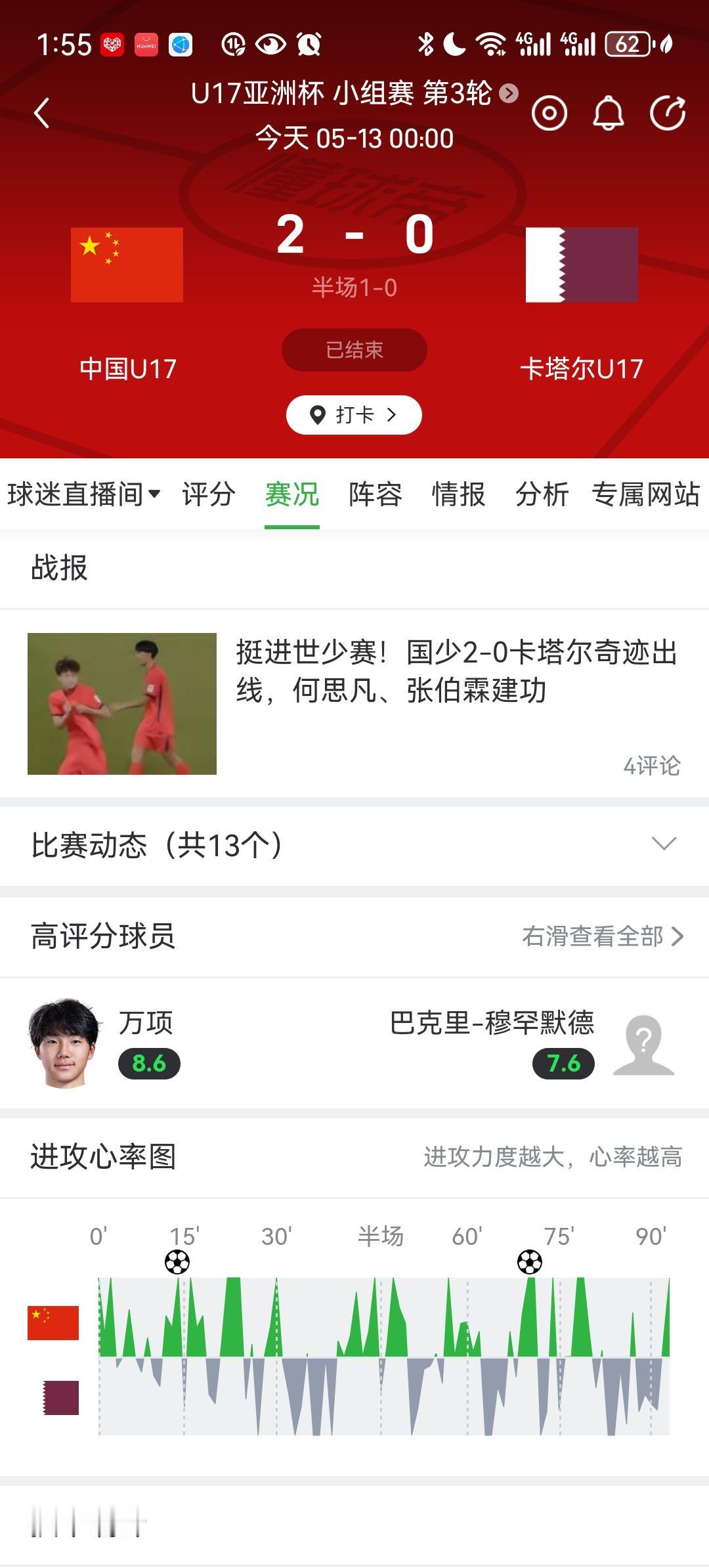 恭喜U17国足晋级世界杯！时隔二十一年，中国男足终于再次闯进世界大赛！热烈祝贺！