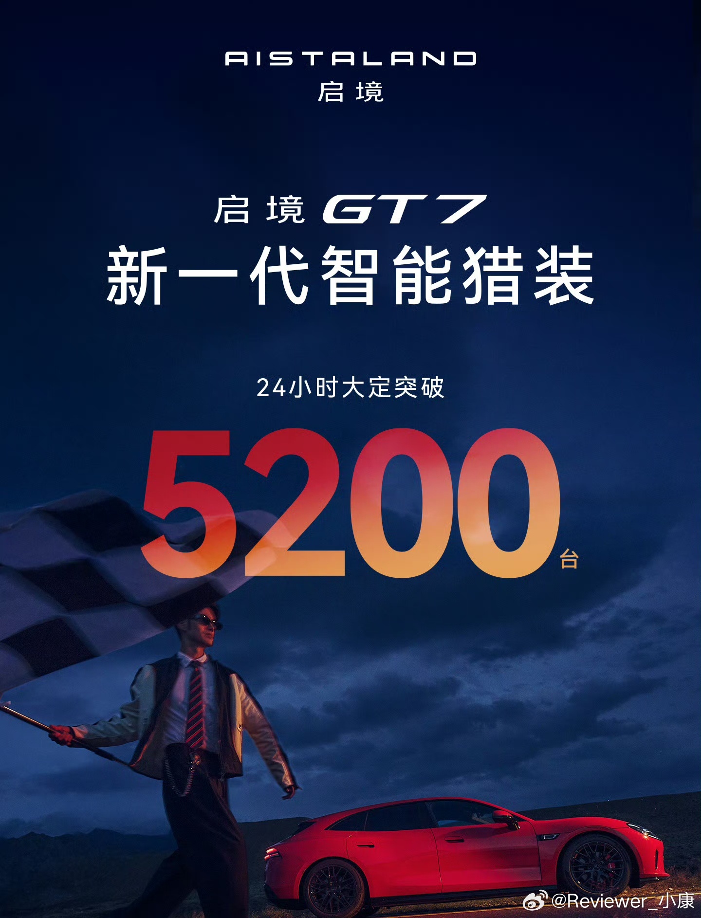 厂家数据趋向合理化了启境gt7大定突破5200台不再是那种一出来就说8万台预定，