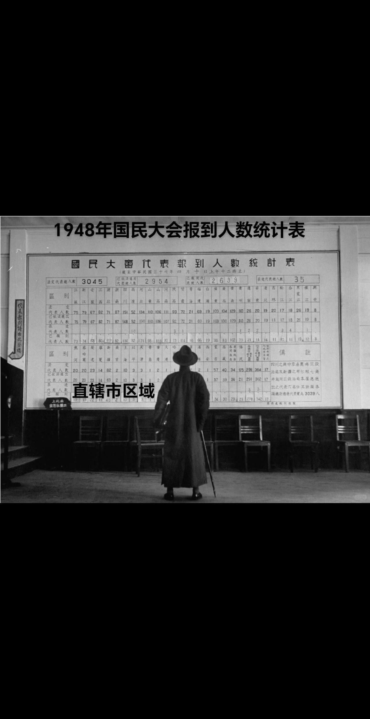 1948年国民大会重庆市有两名国大代表！1948年国民大会在南京国民大...