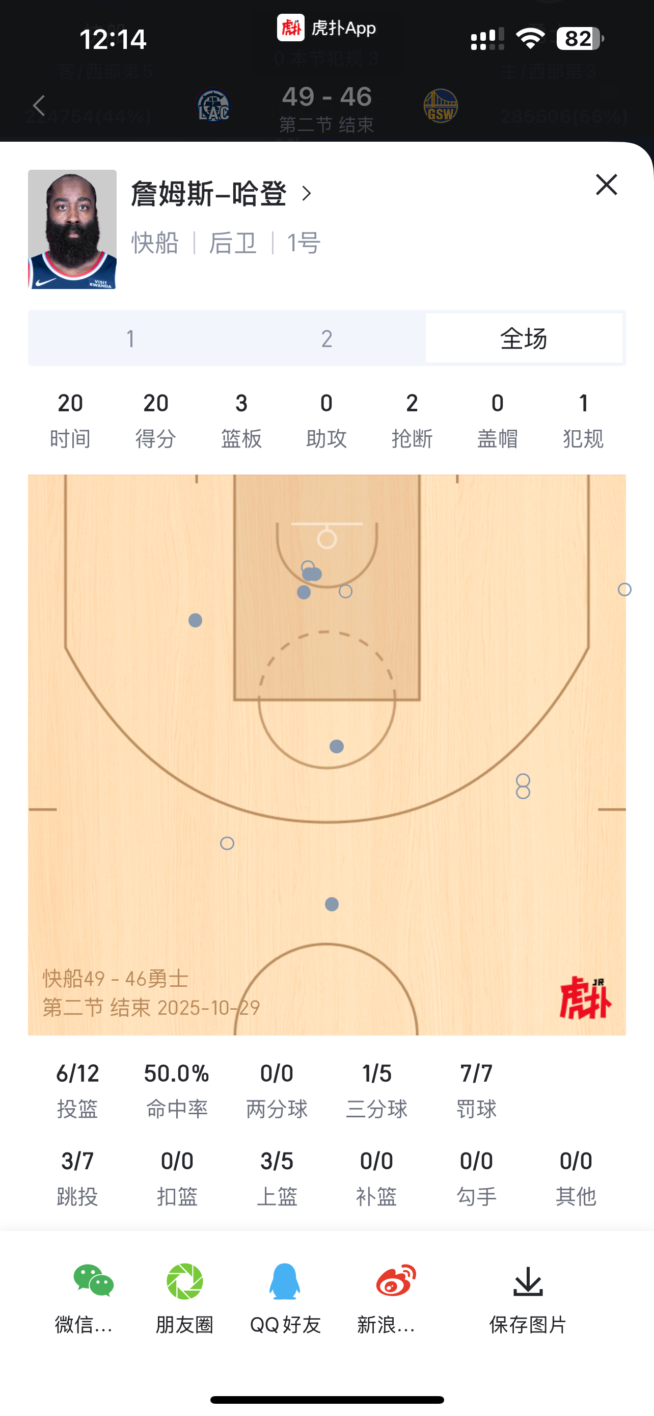 一打勇士就来劲[干饭人] ​​​