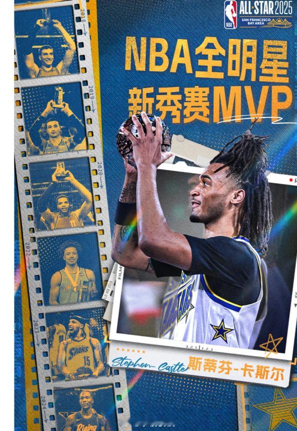 卡斯尔新秀赛mvp nba吐槽大会[超话]  