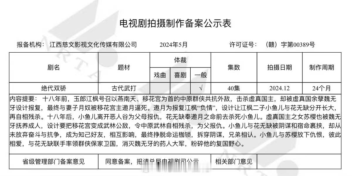 慈文版《绝代双骄》董思成小鱼儿、林凯花无缺导演尔冬升 三月底横店开机简介：十八年