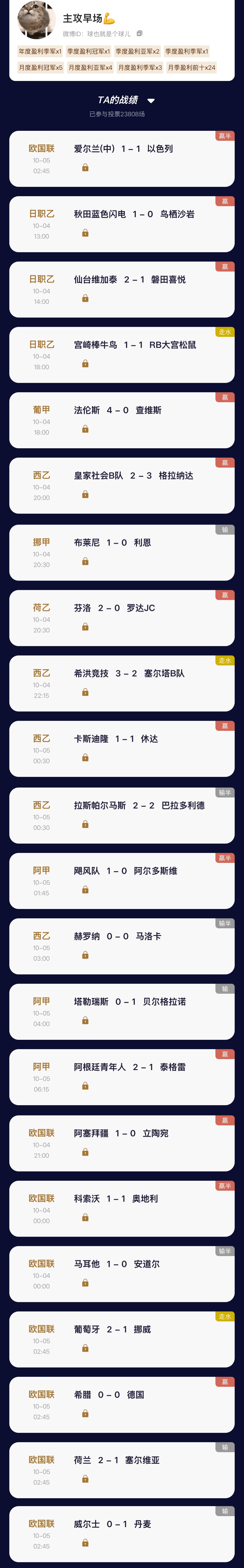 【“猜球”——民间高手】去年季冠 昨日出战欧国联及北单赛事，交出19中12的答卷