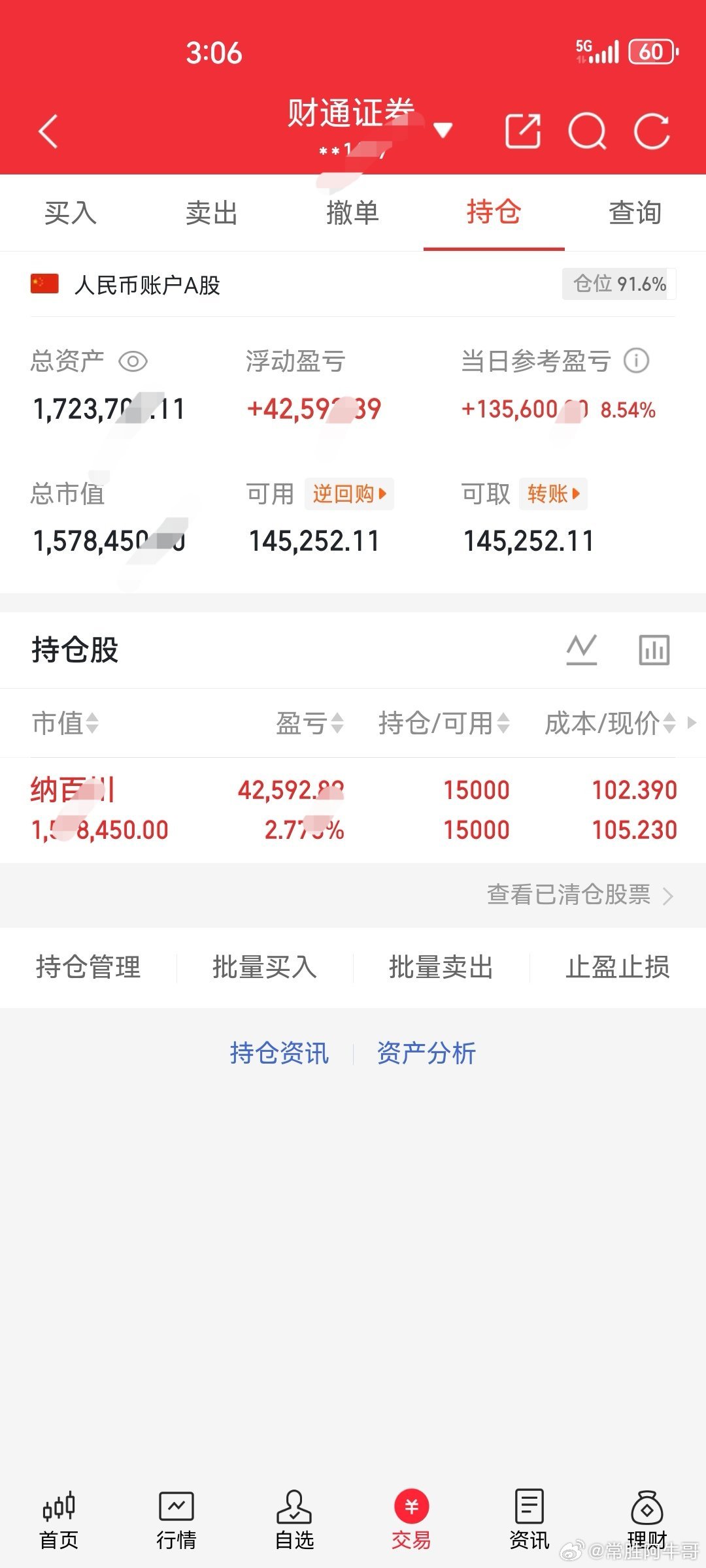 今日操作继续持有：纳百C   第五天看到的朋友点个赞，扣一波“178”支持牛哥，