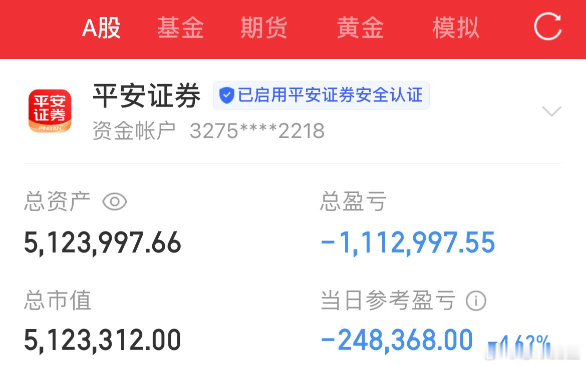 5月26日宝妈炒股记（第77天）知行合一，用实际行动证明一切！今日帐户：-248