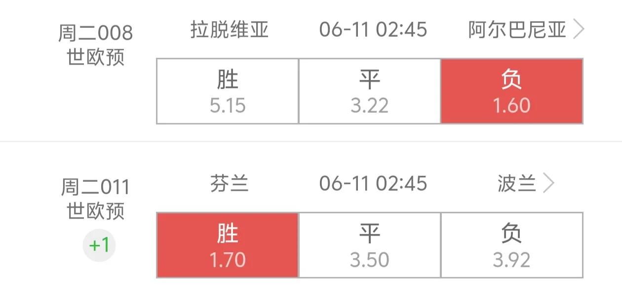 芬兰主场，能挡住落魄波兰的冲击么？
