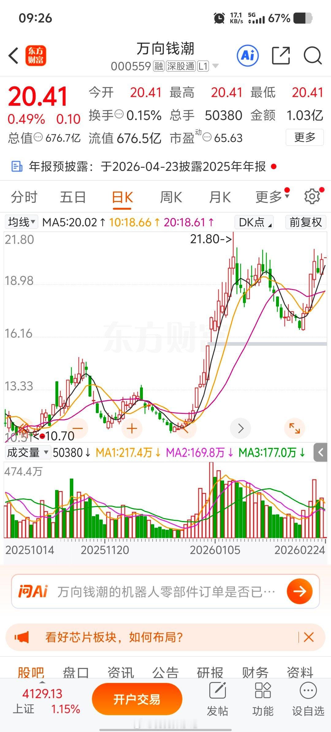 万向钱潮，逢低关注 