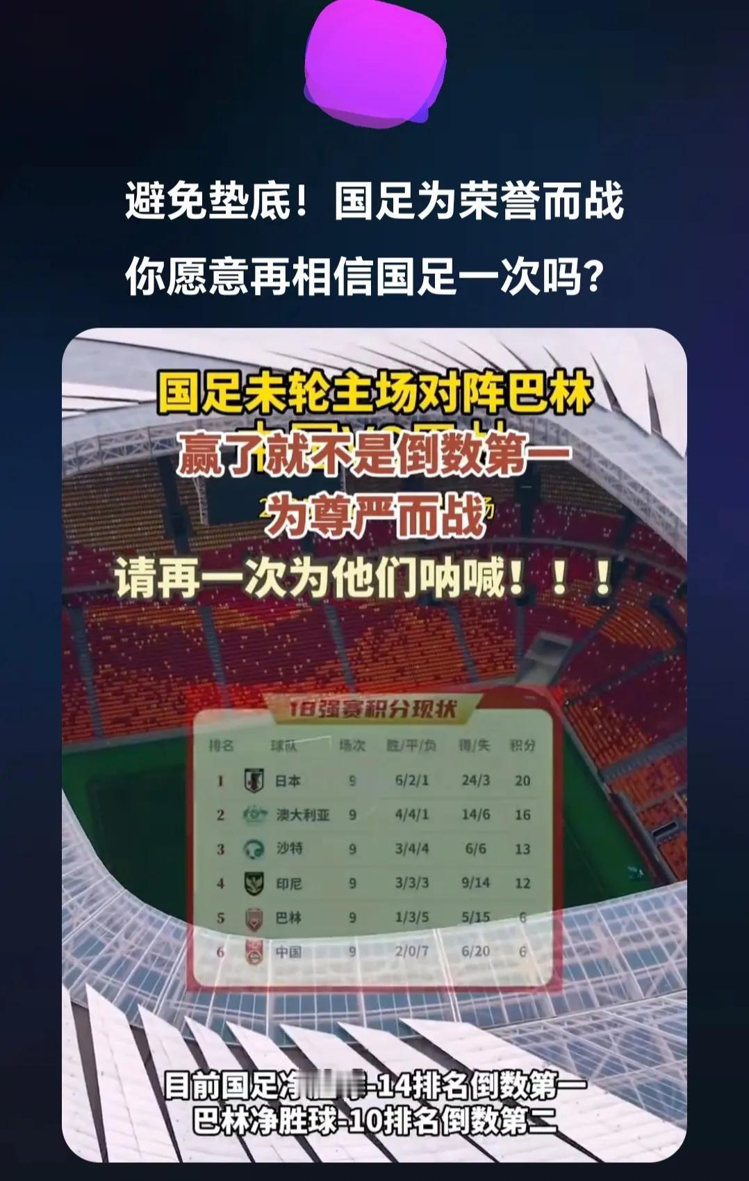 以前最害怕听的一句话：留给中国队的时间不多了！
现在最害怕听的一句话：为荣誉而战