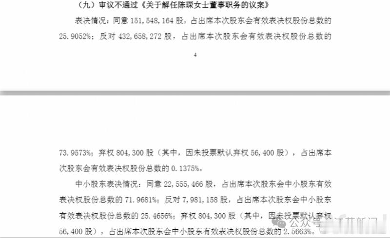 【A股上市公司家族内斗大反转】拓日新能家族内斗最新进展6月3日晚，拓日新能（00