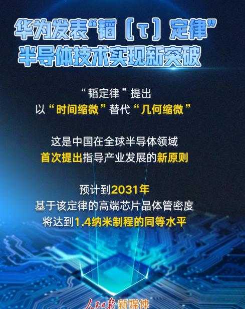 荷兰刚撂下大话，中国直接摊牌新技术 

5月24日，荷兰驻韩大使范德弗利特在接受