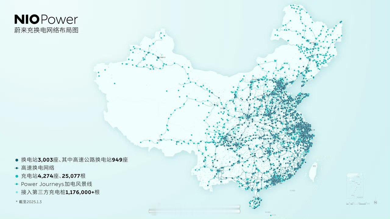 今天，蔚来能源第3000座换电站于哈尔滨戊通码头正式上线，此外当天温州、上饶、东