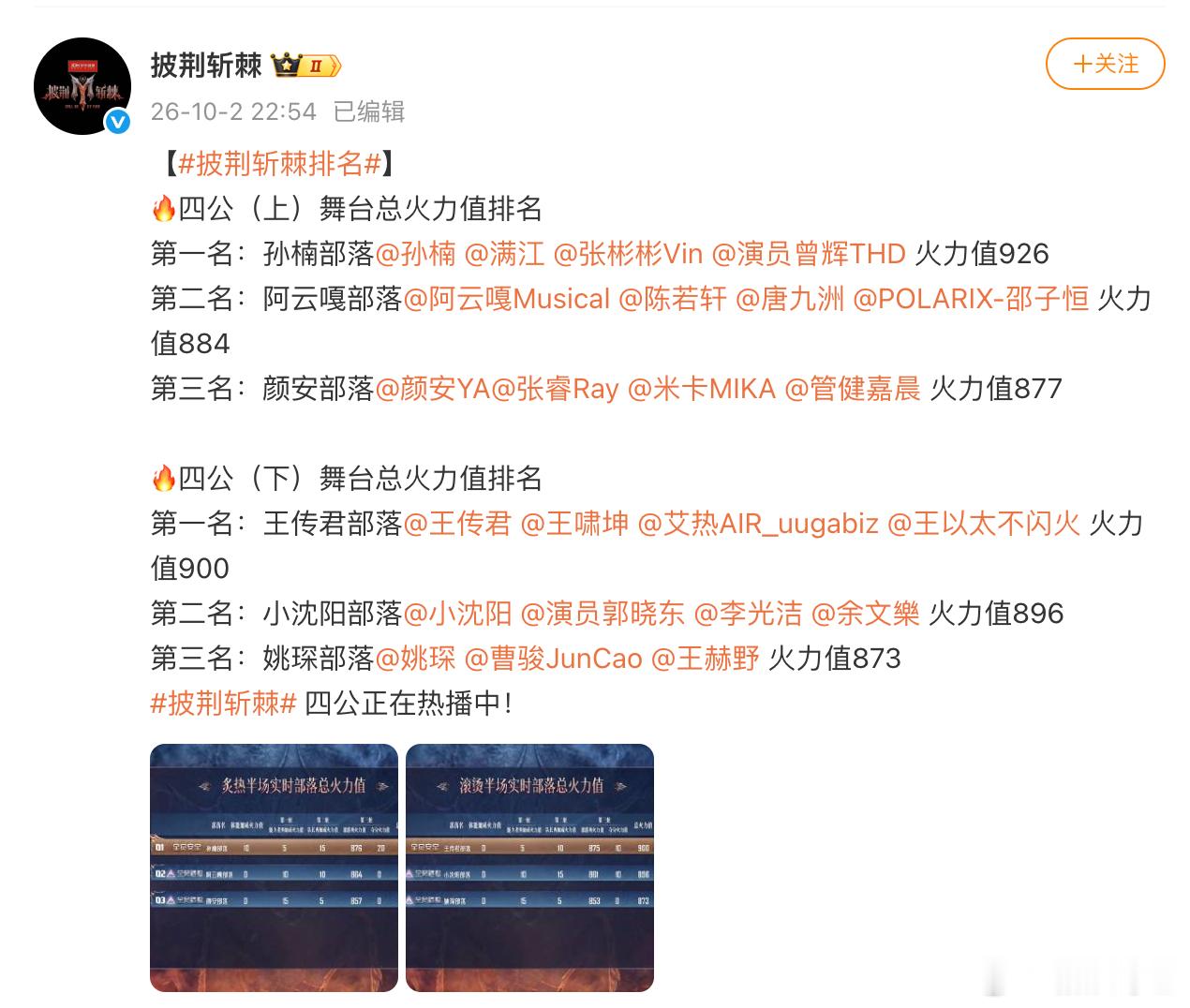 郭晓东陈若轩淘汰披荆斩棘四公总排名 四公舞台火力值排名已全部揭晓。结合上下半场综