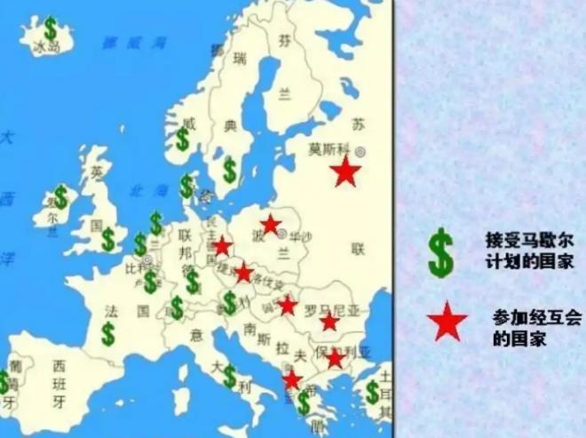 美国是如何通过马歇尔计划，将欧洲塑造关键棋子的？其实，这把软刀子在切开欧洲的同时