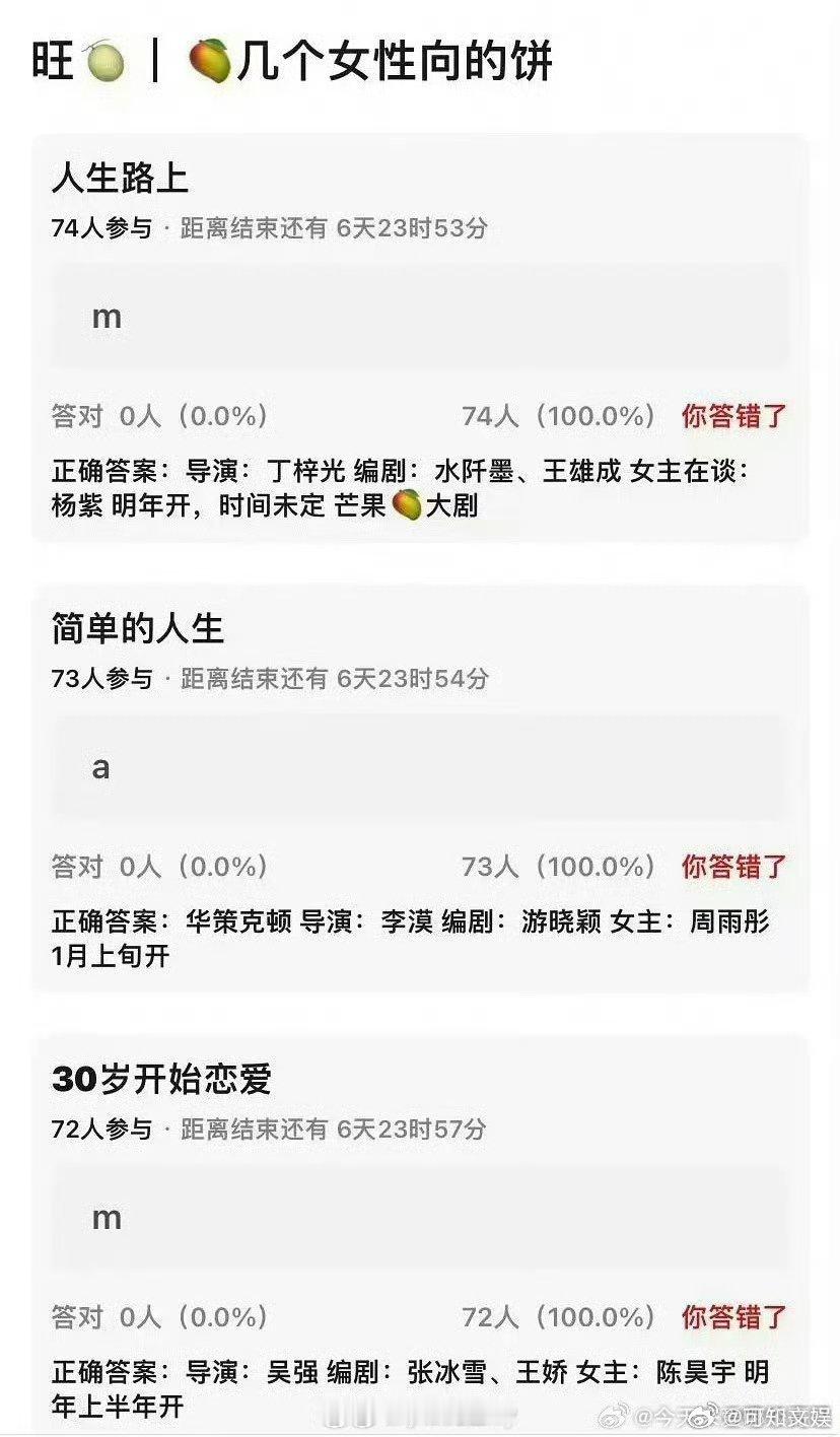 芒果女性向待拍饼芒果女性题材待拍饼芒果女性题材待拍饼，期待， ​​​