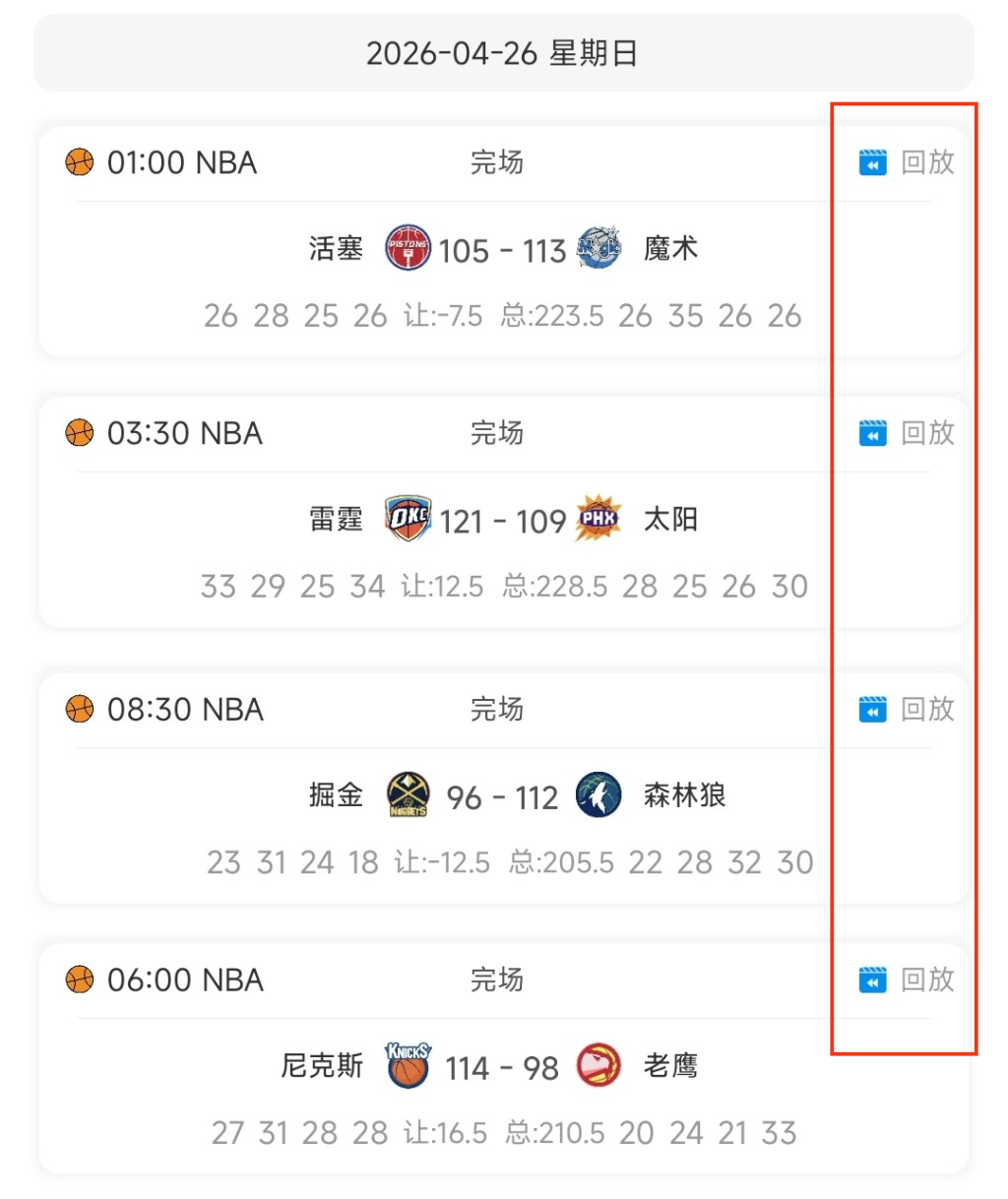 ❗️4月26日所有比赛回放已更新❗️回放📺：网页链接掘金vs森林狼约基奇打架森