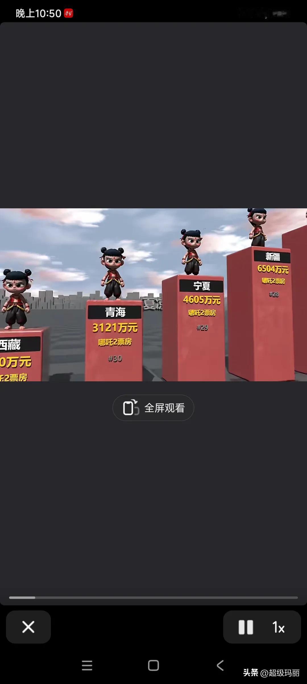 我大广东10.03亿🐮江苏竟然第二
全国GDP，辽宁可以垫底，唯独在民族文化面