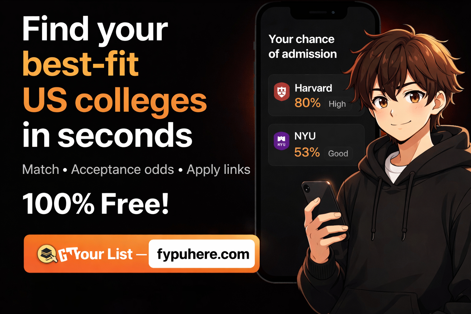 广而告之：别再盲目选校了。用你的成绩和背景，匹配最适合的美国大学，提前看到录取概