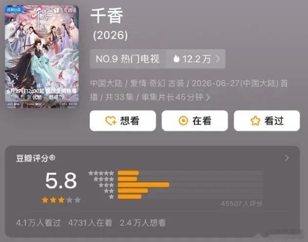 《百花杀》《雀骨》豆瓣开分！又一批在播剧豆瓣开分，孟子义和何与的《百花杀》豆瓣开