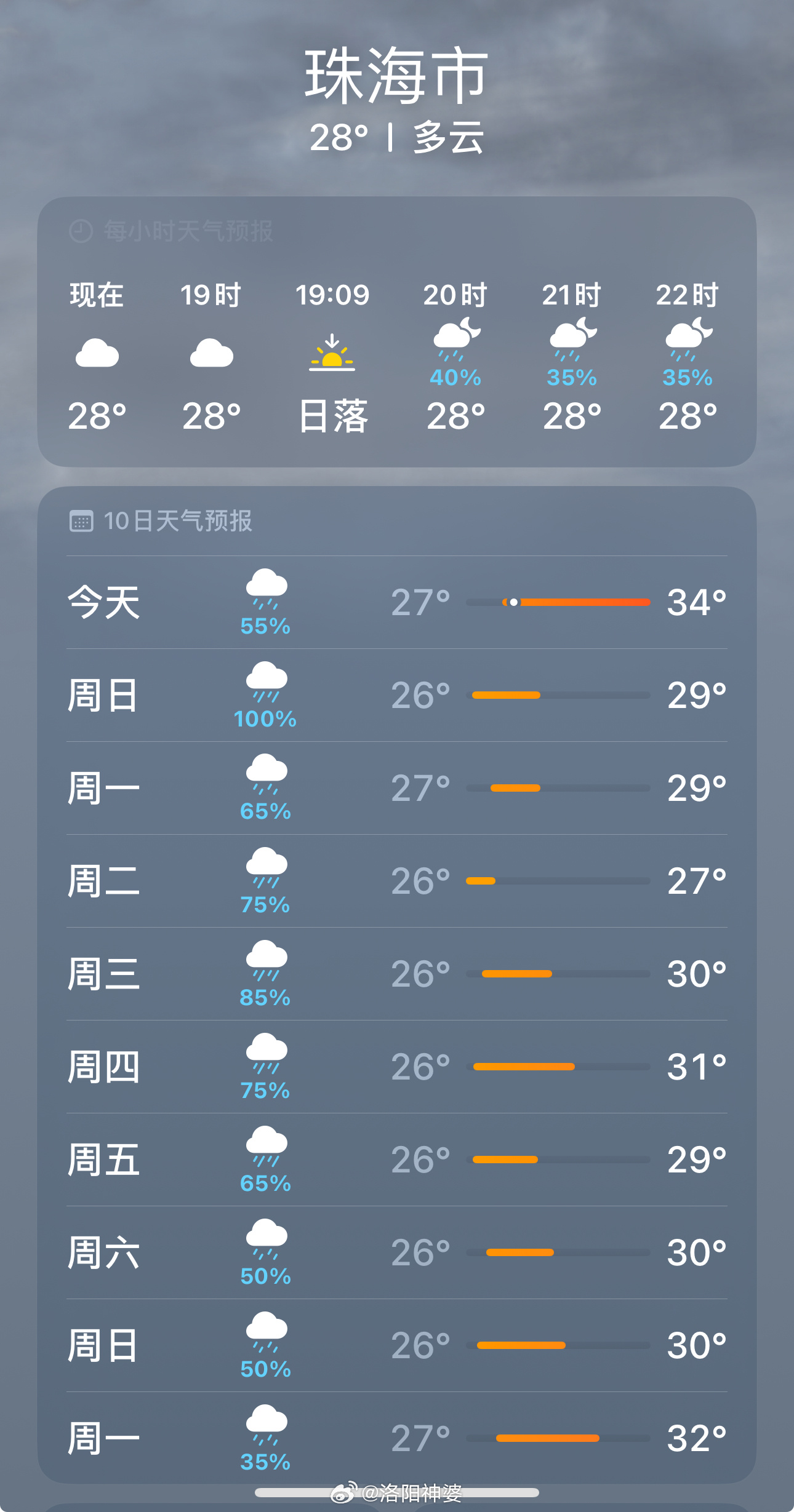 这对吗？明天100%下雨