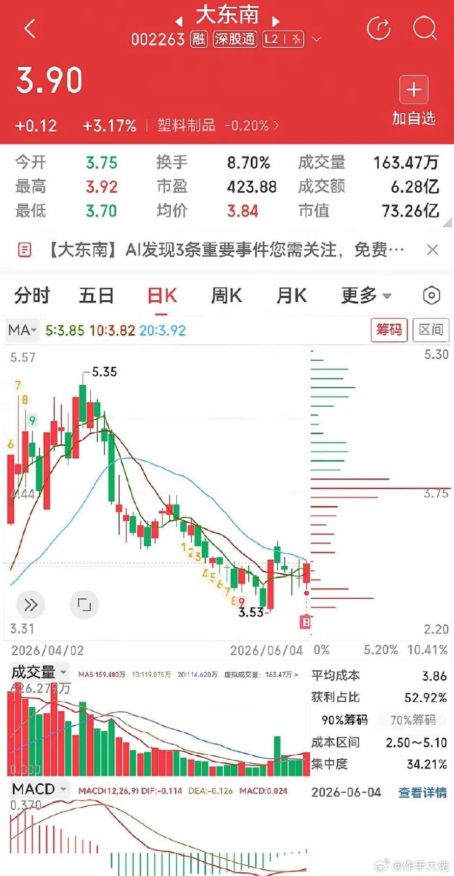 大东南：锂电隔膜+光学膜+PCB离型膜+塑膜储能多线并举！公司深耕功能性高分子新