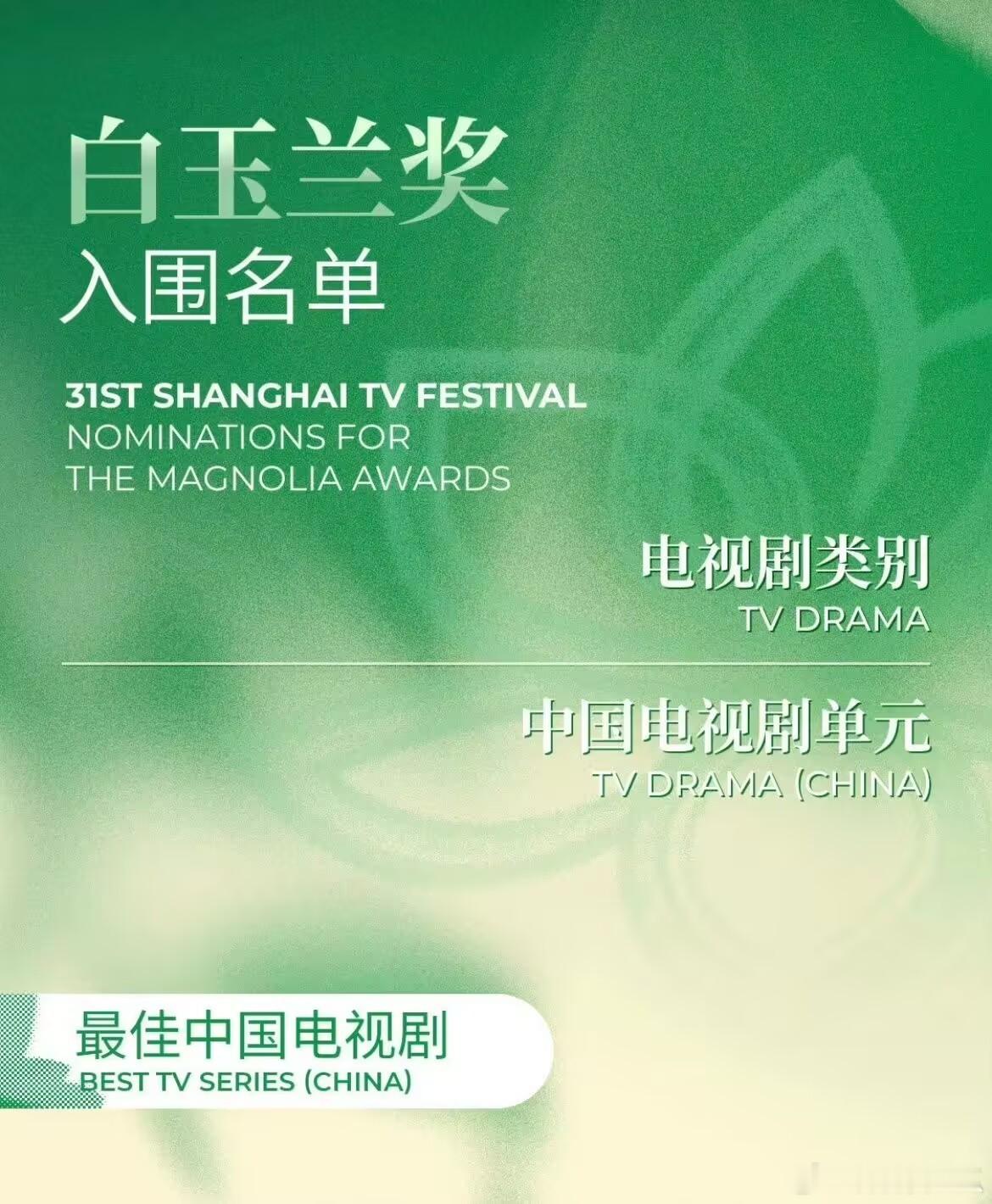 白玉兰最大赢家是爱奇艺 恭喜《唐朝诡事录之长安》入围第31届白玉兰奖最佳中国电视