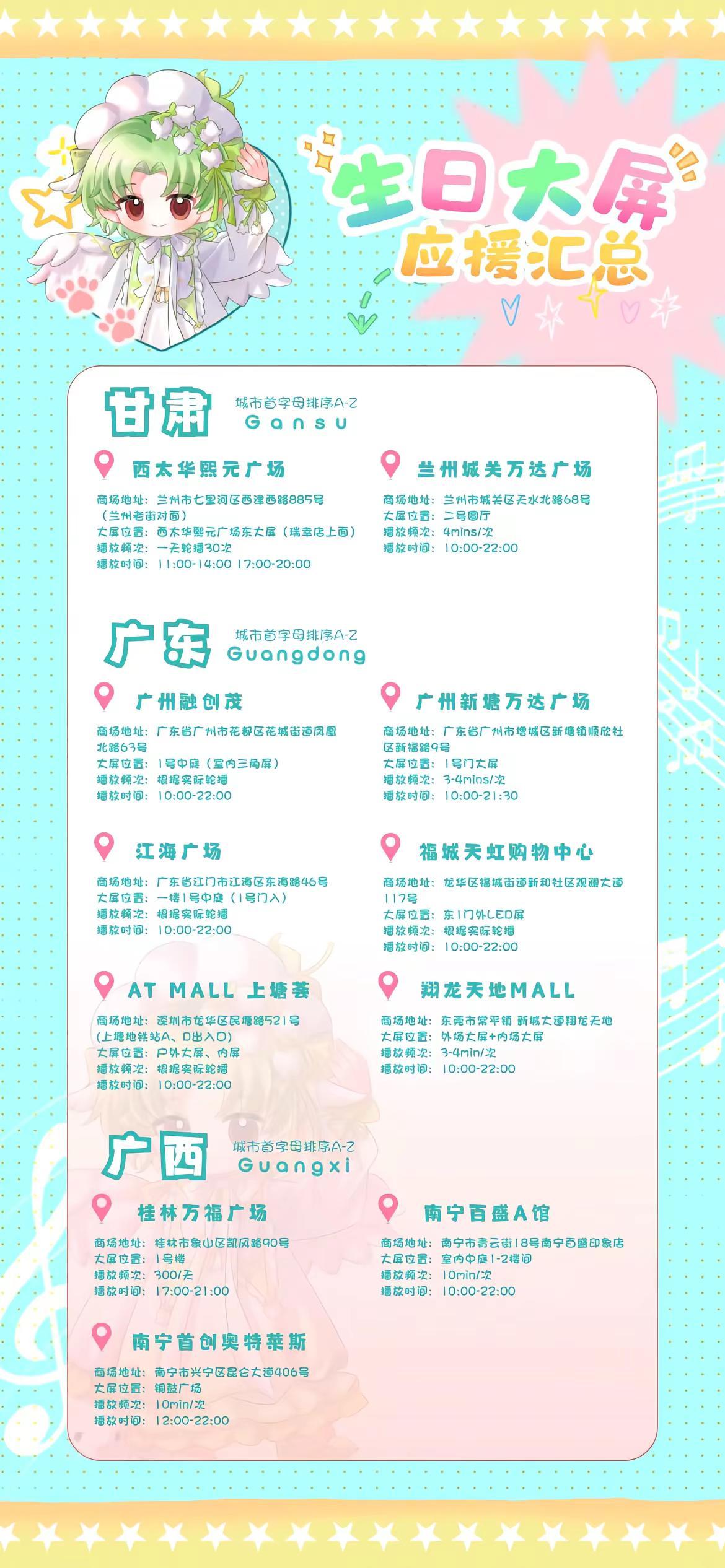 生日大屏来咯 辛苦姐宝们啦
