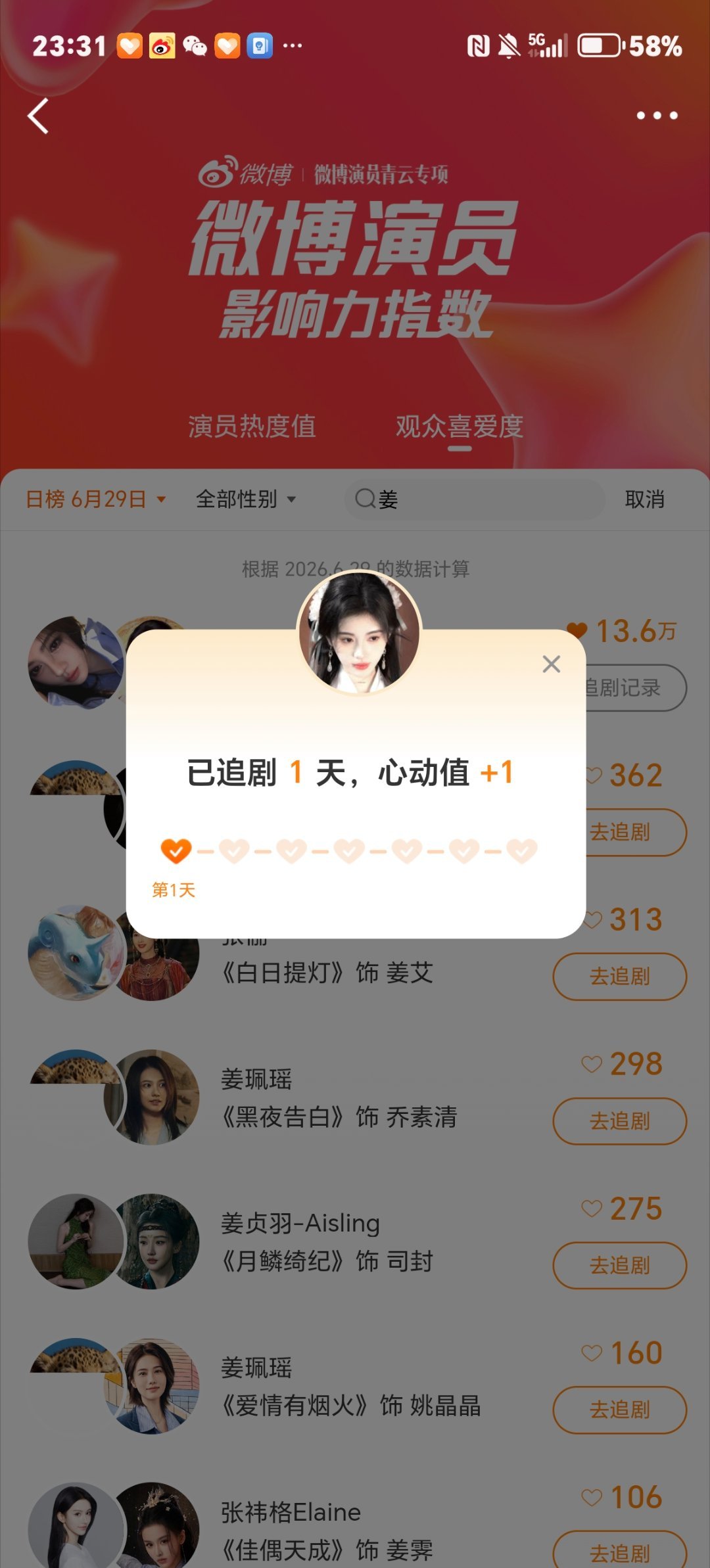 分享图片  专栏 · 鞠婧祎数据