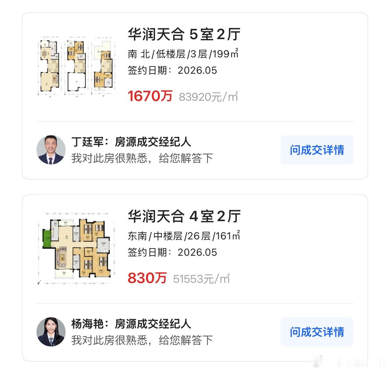 牛奶厂价格回来啦，都卖5.1万啦，不过这套是华润天合最大的户型，也是牛奶厂的王牌