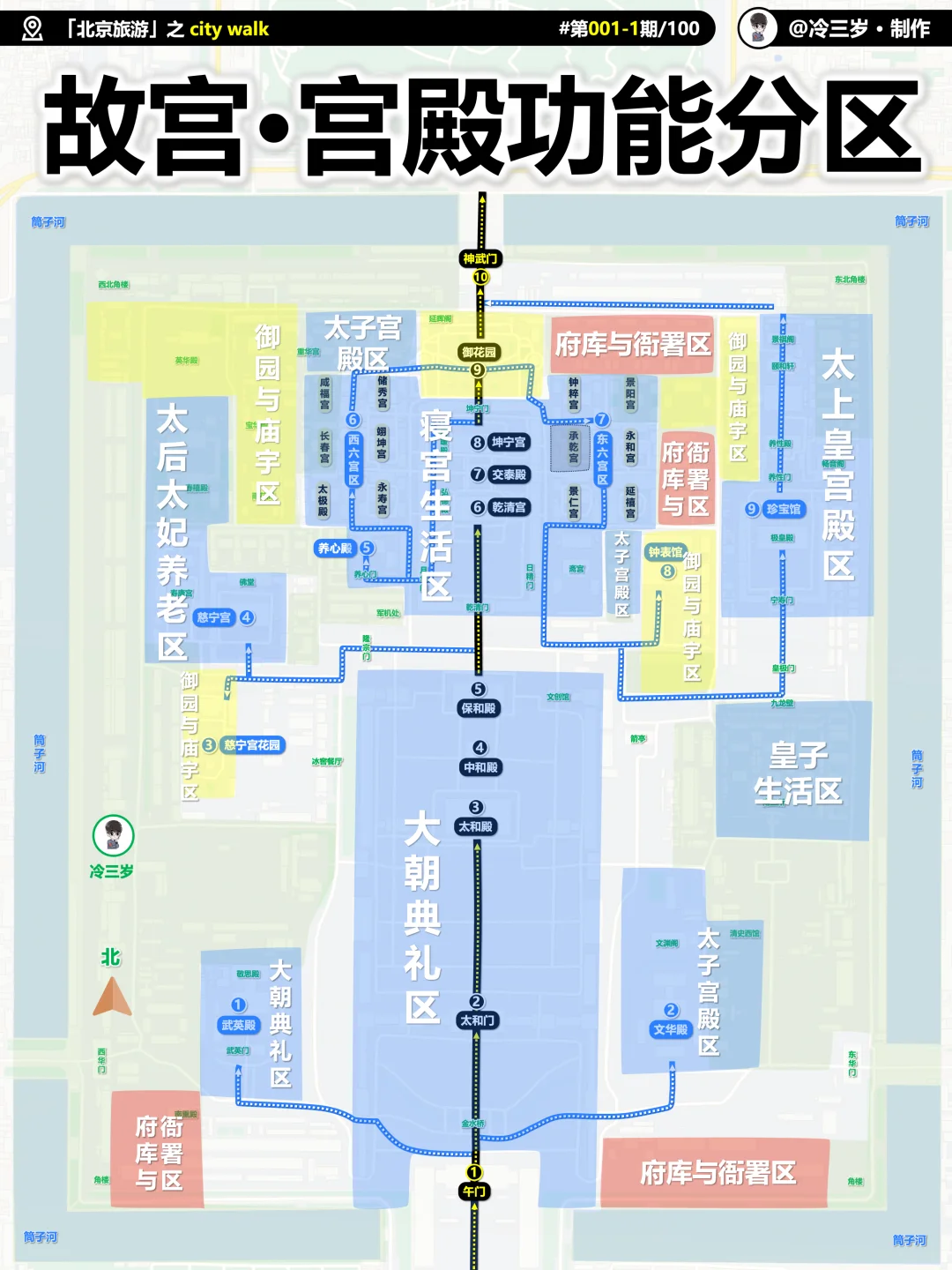 神一般故宫游玩路线，连北京人都抢不到票？