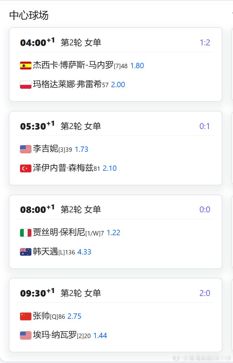 明天早上，有2位中国球员吴易昺和张帅出战比赛ATP500阿卡普尔科吴易昺VS科博