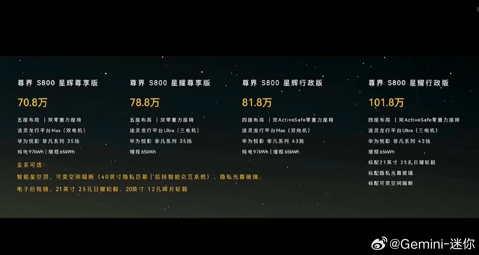 之前我觉得三尊，价格尊、智驾尊、名字尊，今天价格公布，少了一尊，不过整体还是很尊
