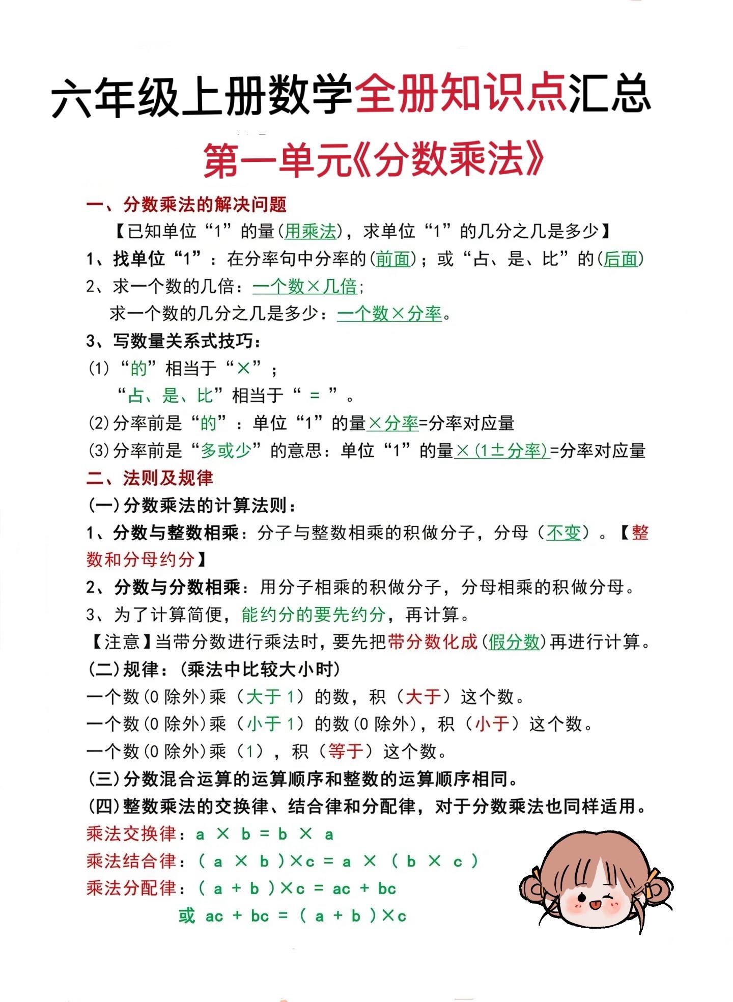 六年级上册数学重点知识比较多，比较细。家长收藏，早晚用的到