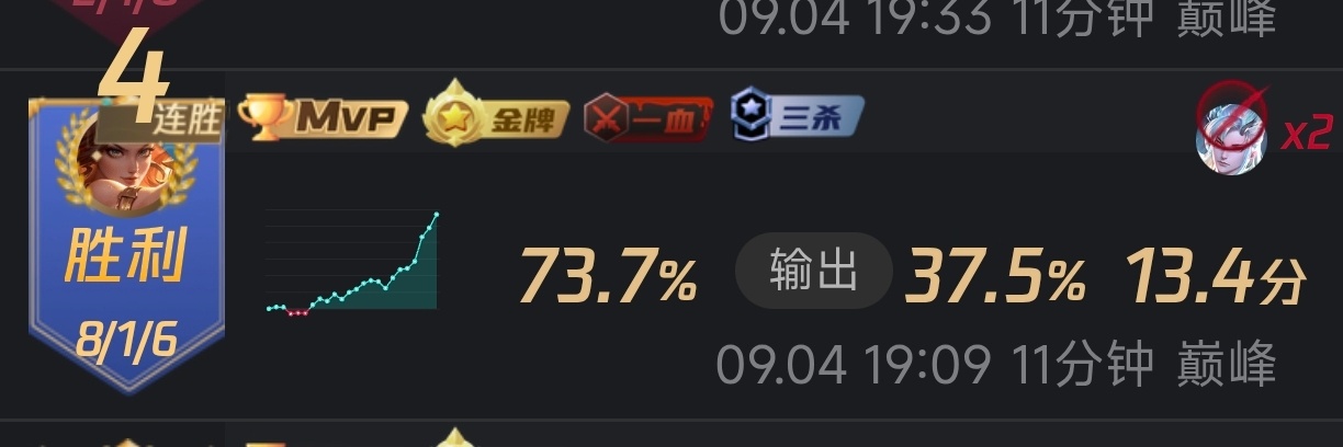 C的虞姬，这把还撞主播了弹幕好一顿夸[求饶] 还有一把也很c的卢雅娜 ​​​