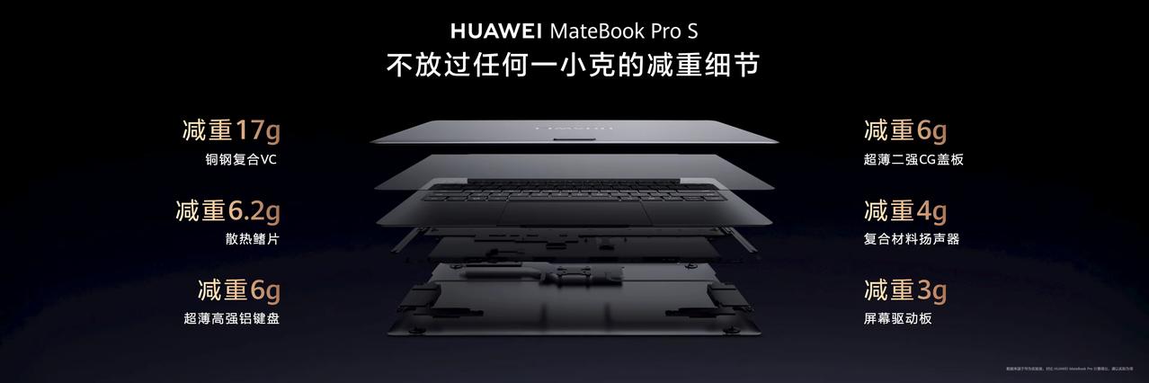 今日上午，华为 MateBook Pro S正式官宣，以798g的极致轻量化机身