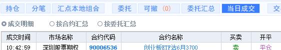 平仓！不格局翻倍了！昨天尾盘反手的创业板指数平仓，刚刚熔断，熔断结束就平仓，一般