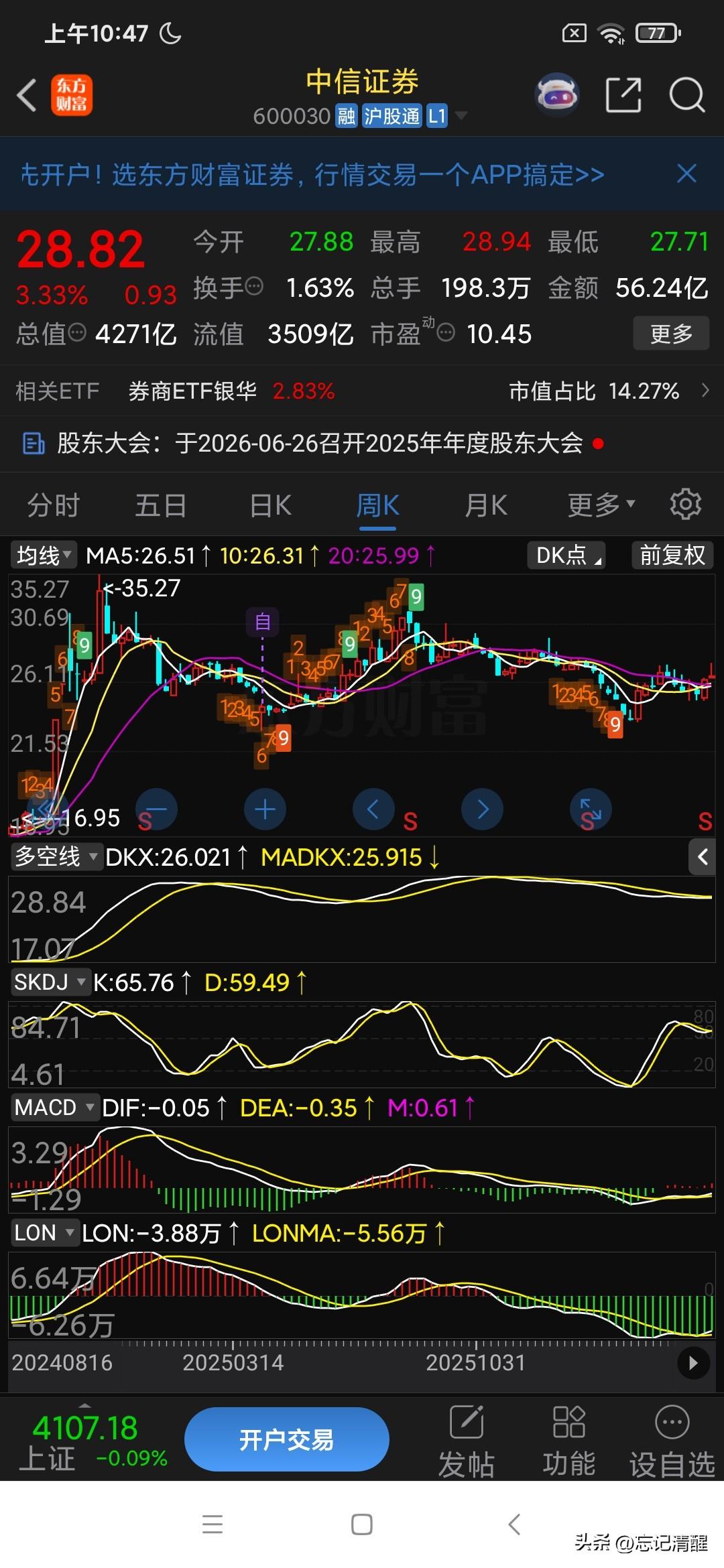 6000点新高还是止步4000点？这一轮行情到现在的最终高度，就看板块炒作能不能